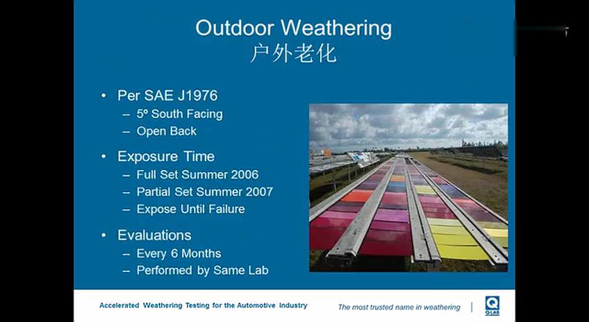 4 不同行業(yè)耐候老化測試國際及國家標準