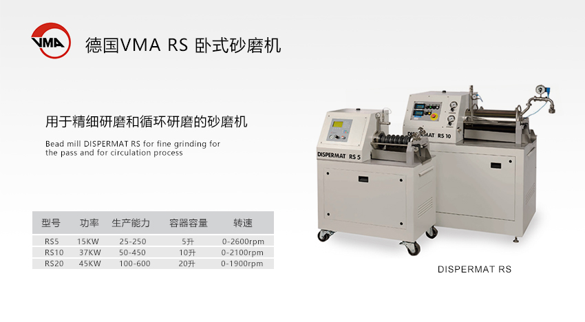 進(jìn)口臥式砂磨機(jī)