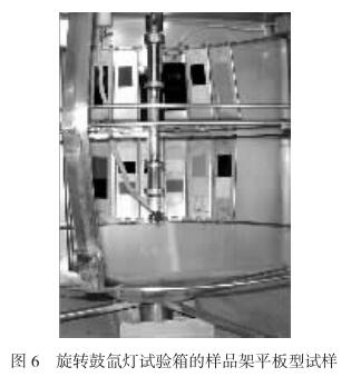 旋轉(zhuǎn)鼓氙燈試驗(yàn)箱樣品