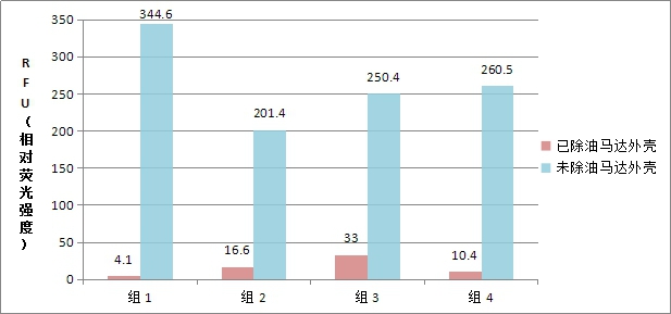 德國SITA析塔表面清潔度儀