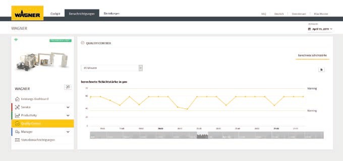 系統(tǒng)清晰顯示了當(dāng)前有關(guān)生產(chǎn)和質(zhì)量狀態(tài)信息。系統(tǒng)消息和警告強(qiáng)調(diào)了系統(tǒng)調(diào)整的必要性
