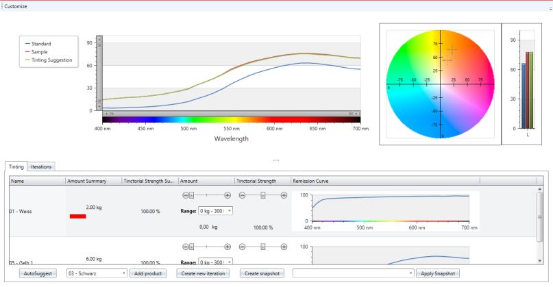 LCM濕膜測色系統(tǒng)