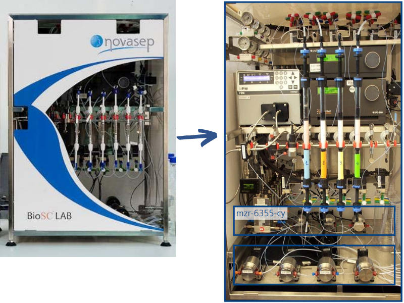 德國(guó)彗諾微量泵mzr-6355實(shí)現(xiàn)液體樣品材料的精確輸送，助力高端生技藥品的生產(chǎn)