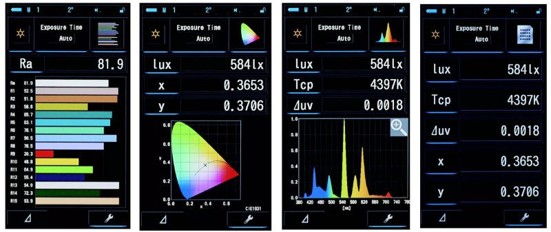 美能達(dá)顯色照度計(jì)CL-70F